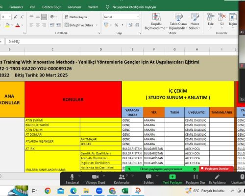YEPTIM Project Training Modules Meeting Held